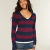 Ikonischer Pullover mit V-Ausschnitt und Zopfmuster Ikonischer Pullover mit V-Ausschnitt und Zopfmuster